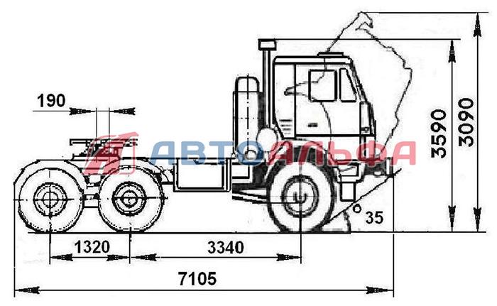 КАМАЗ 4310 (6×6) фургон