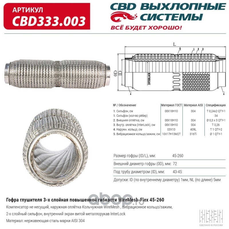 cbd333003 Гофра глушителя повышенной гибкости WireMesh-Flex 45-260. CBD333.003 — фото 255x150