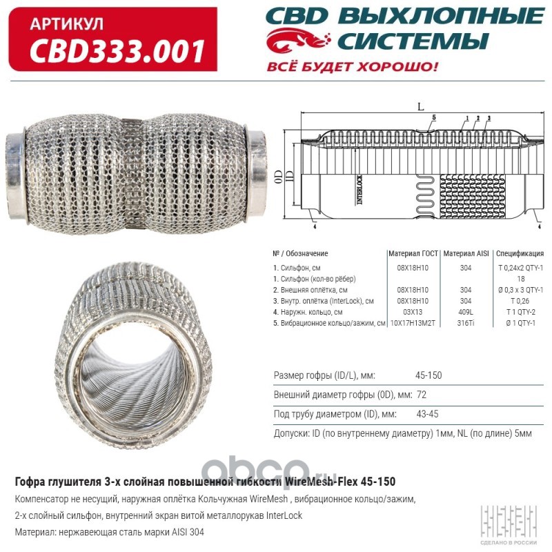 cbd333001 Гофра глушителя повышенной гибкости WireMesh-Flex 45-150. CBD333.001 — фото 255x150